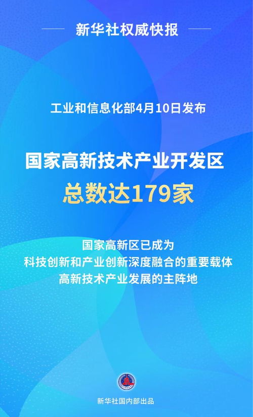 國家高新技術(shù)產(chǎn)業(yè)開發(fā)區(qū)數(shù)量增至179家，力促企業(yè)發(fā)展與信息化升級(jí)